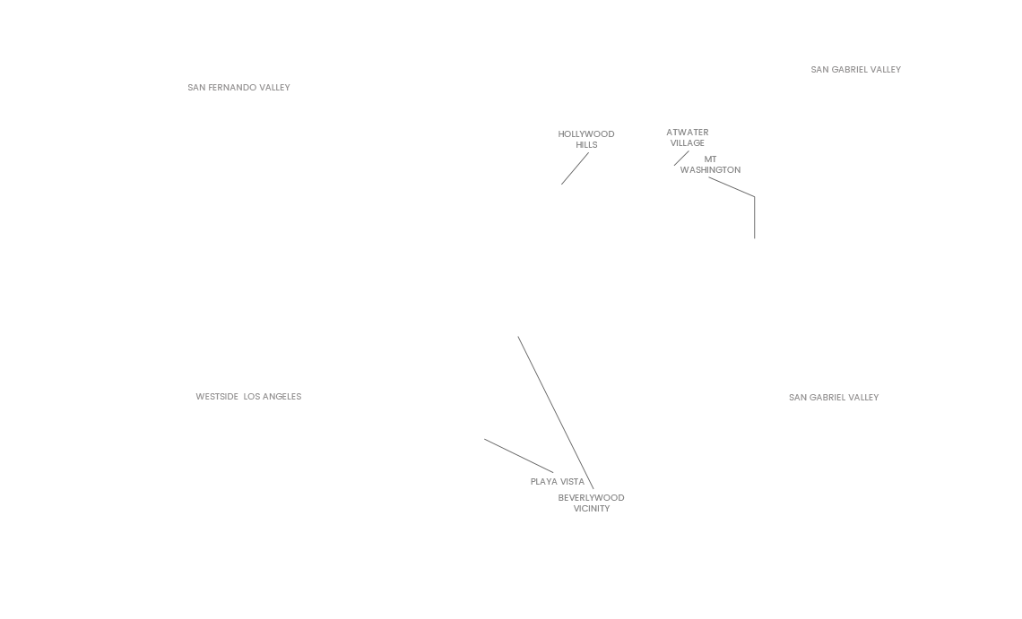 Temporary Label Map